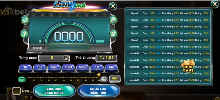 Bứt Phá Giới Hạn Cùng Game Nhanh Lớn Nhỏ Tại VaoBet Siêu Hấp Dẫn