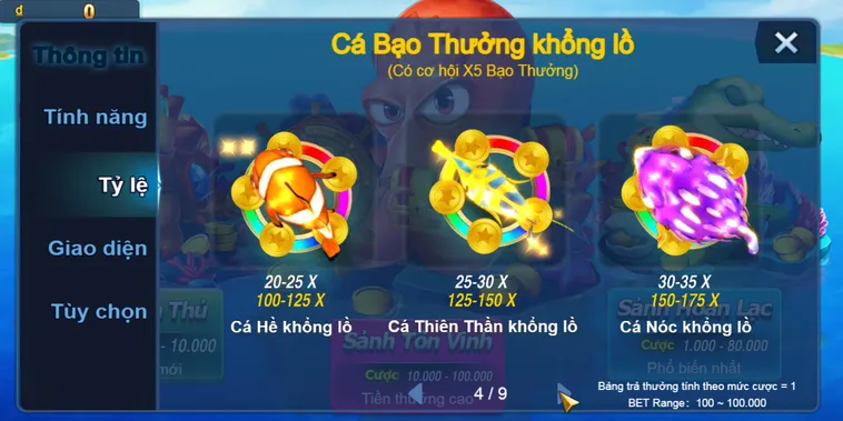 Bắn Cá Mega Fishing Tại VaoBet Trải Nghiệm Săn Thưởng Đỉnh Cao Siêu Cấp