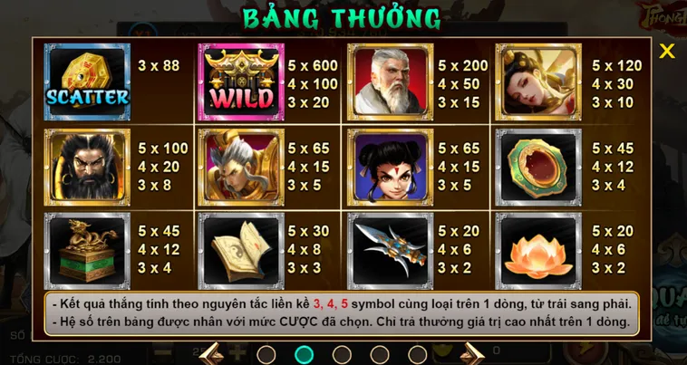 Chinh Phục Đỉnh Cao Slot Game Phong Thần Tại VaoBet Với Giải Thưởng Khổng Lồ