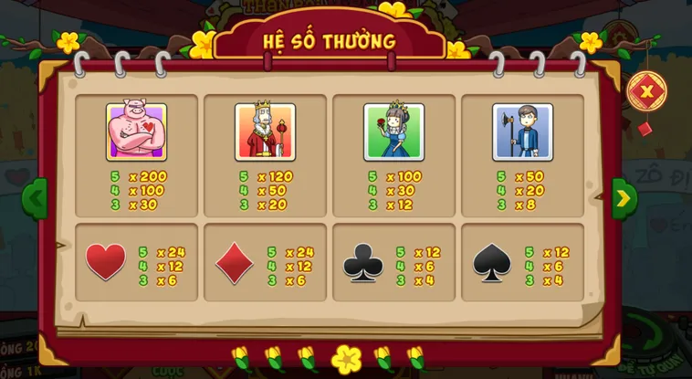 Thử Thách Bản Lĩnh Cùng Nổ Hũ Thần Bài Miền Tây Tại Vaobet Bùng Nổ